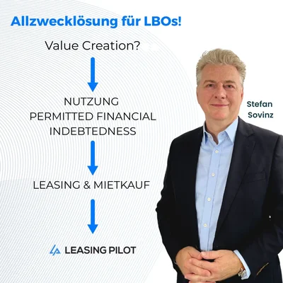 Warum hat Leasing gerade für Private Equity-Gesellschaften große Vorteile?